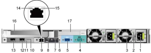 HUAWEI xFusion server X6000 network server rack server cabinet - 图片 2