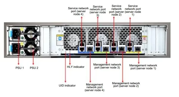 HUAWEI xFusion server X6000 network server rack server cabinet - 图片 3